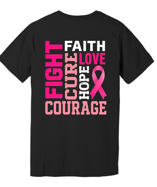 INTEGRIS BREAST CANCER 2026