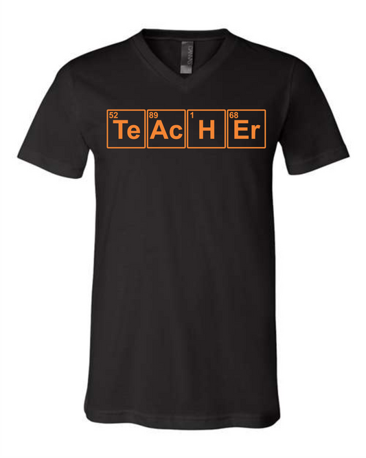 Teacher Periodic table